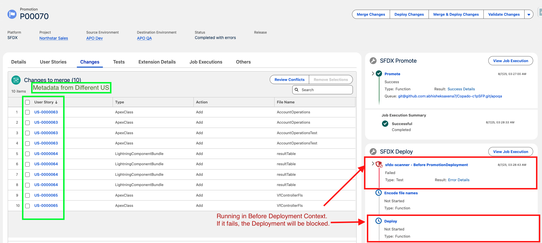 Salesforce Code Analyzer for Copado